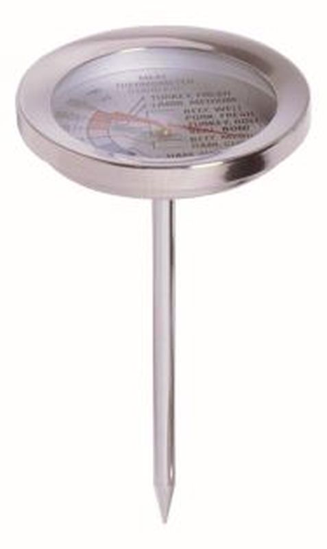 Meat Thermometer