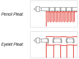 curtain top information